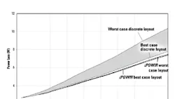 Powerelectronics 1202 Apecfig1 Powerelectronics 1202 Apecfig1