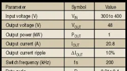 Powerelectronics 1351 Tableenews0305031 Powerelectronics 1351 Tableenews0305031