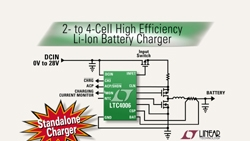 Powerelectronics 1127 Linear250 0