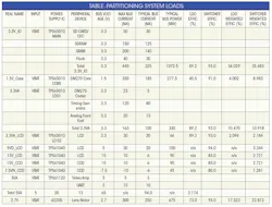 Powerelectronics Com Sites Powerelectronics com Files Uploads 2016 05 Tble Powerelectronics Com Sites Powerelectronics com Files Uploads 2016 05 Tble