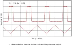 Electronicdesign Com Sites Electronicdesign com Files Uploads 2015 08 Pwm Fig2 Electronicdesign Com Sites Electronicdesign com Files Uploads 2015 08 Pwm Fig2
