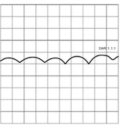 Swit Fig5 Copy Swit Fig5 Copy