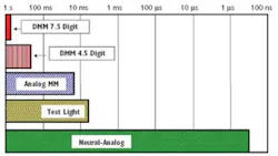 Cable Figure1 Cable Figure1