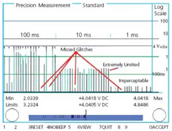 Cable Figure2 Cable Figure2