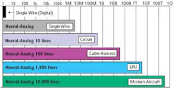 Cable Figure4 Cable Figure4