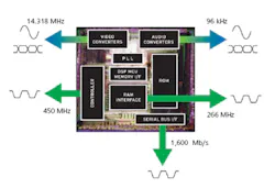 0704atesocfig1 0704atesocfig1