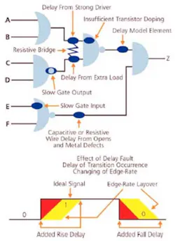 Acscan Fig1 Acscan Fig1