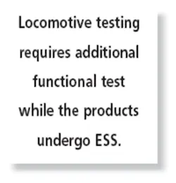 Locosquare Locosquare