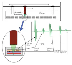 Fig1depiction Fig1depiction