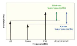 Fig2transmitter Fig2transmitter