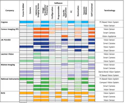 Aoi New Table 1a Aoi New Table 1a