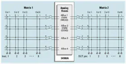 Switchfig3 Switchfig3