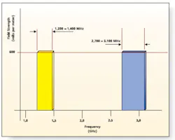 Emctestfig1 Emctestfig1