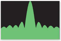 Emctestfig2b Emctestfig2b