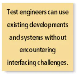 Testengineers Testengineers