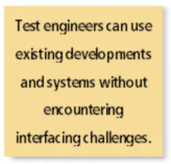 Testengineers Testengineers