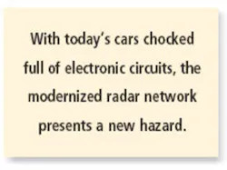 With Todays With Todays