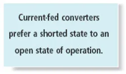 Current Fed Current Fed