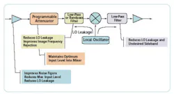 Fig1 Typical Fig1 Typical