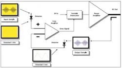 Fig2 Adaptive Fig2 Adaptive