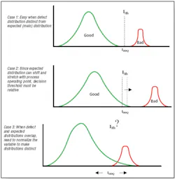 Fig2 Outlier Fig2 Outlier