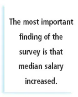 Themost Important Themost Important