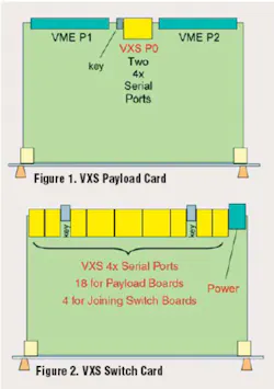 Fig1 2 Vxs Fig1 2 Vxs