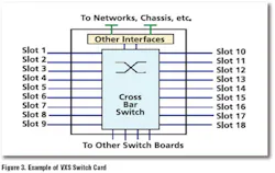 Fig3 Example Fig3 Example