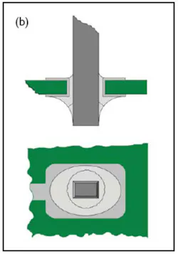 Fig3b T0220 Fig3b T0220