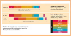 Fig1 ictest Fig1 ictest