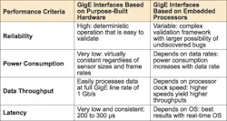 E0602 Art Aoi Table 1 E0602 Art Aoi Table 1