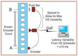 E0602 Art Aoi Fig 1 E0602 Art Aoi Fig 1