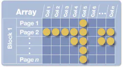 Fig1 Icate C Fig1 Icate C