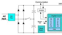 Powerelectronics 1479 053106slide1
