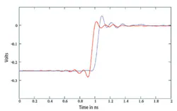 Dsp App Fig2png Dsp App Fig2png