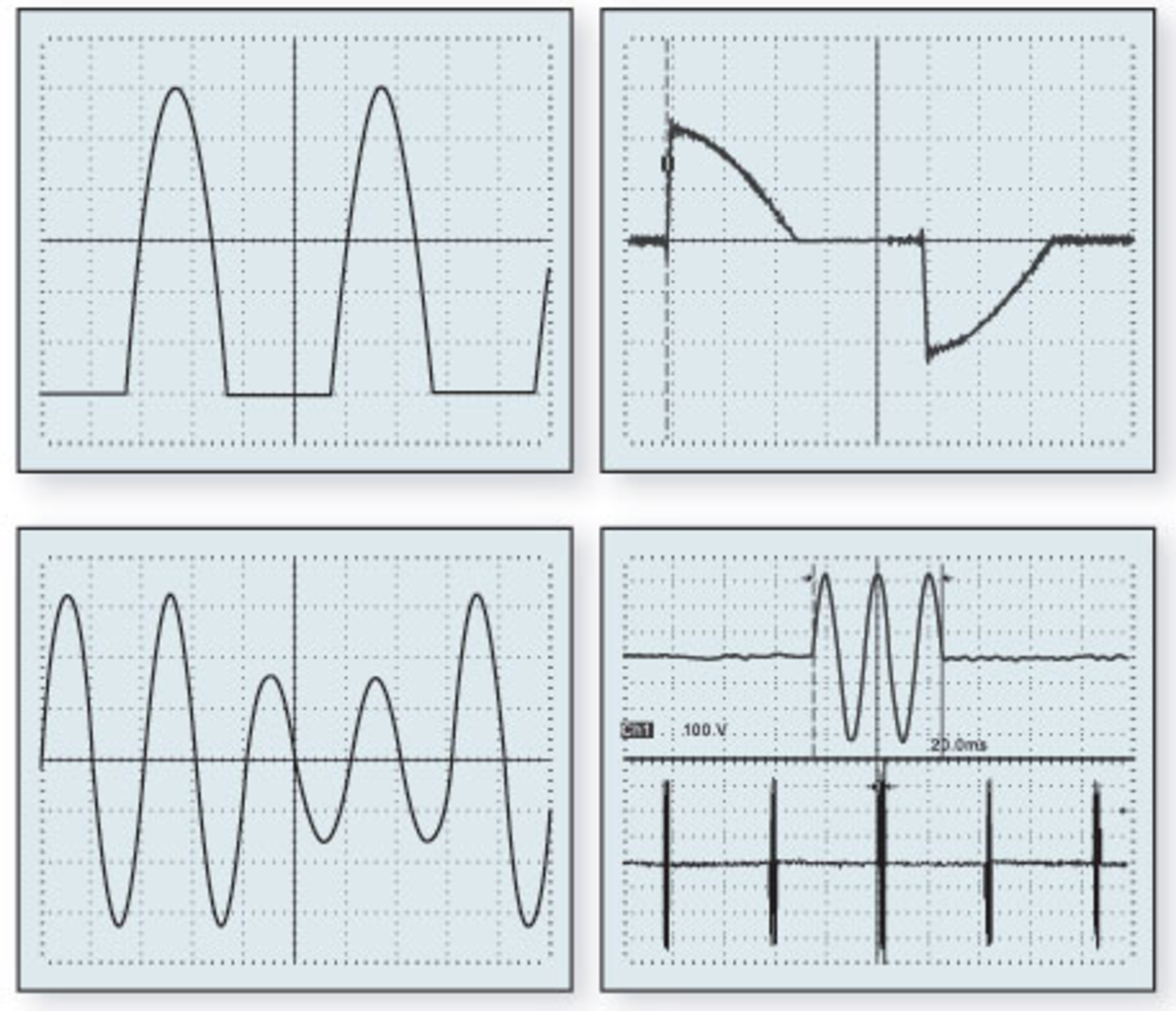 Dsp Applications Fig1
