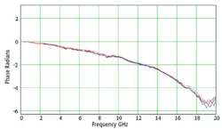 Dsp Apps Fig3a Dsp Apps Fig3a