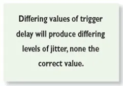 Communications Communications