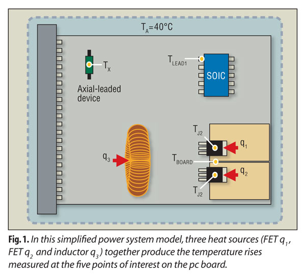 Powerelectronics Com Sites Powerelectronics com Files Uploads 2014 01 F1