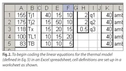 Powerelectronics Com Sites Powerelectronics com Files Uploads 2014 01 F2 Powerelectronics Com Sites Powerelectronics com Files Uploads 2014 01 F2