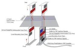 Board Fig2 Board Fig2