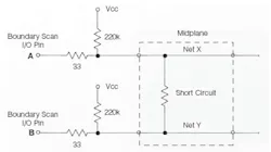 Board Fig4a Board Fig4a