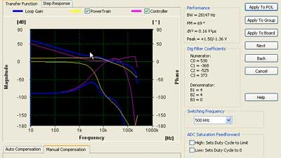 Powerelectronics 1189 Gui Graphics Lou Pechi 0407