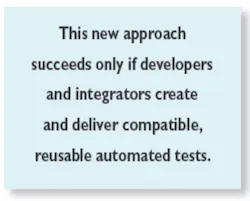 Software Side1 Software Side1