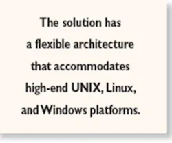 Auto The Solution1 Auto The Solution1