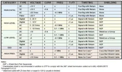 Figure 3 Mil Hdbk 83575 Wi Figure 3 Mil Hdbk 83575 Wi