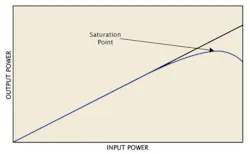 Emc Fig1 Worked Emc Fig1 Worked