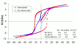 Powerelectronics 1475 Petech0116 Powerelectronics 1475 Petech0116
