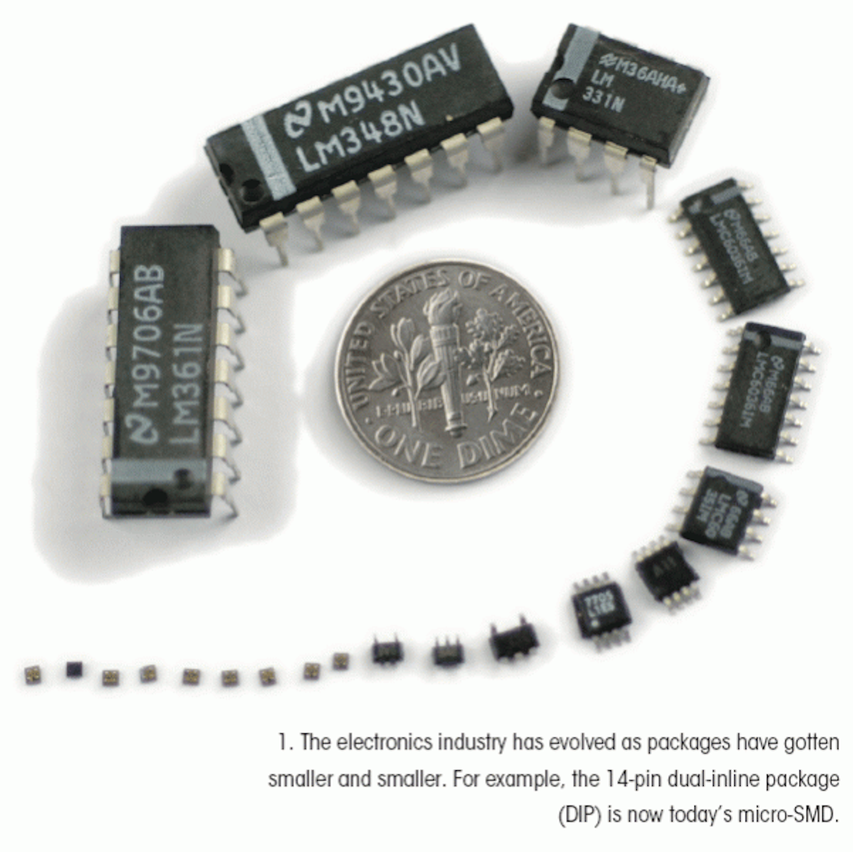 What's All This Analog Engineering Stuff, Anyhow? Electronic Design