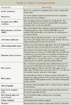 Electronicdesign Com Sites Electronicdesign com Files Uploads 2013 01 Table 02 Electronicdesign Com Sites Electronicdesign com Files Uploads 2013 01 Table 02